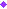 Link to support document