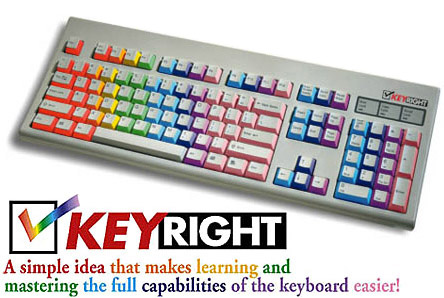 Picture of KeyRight keyboard