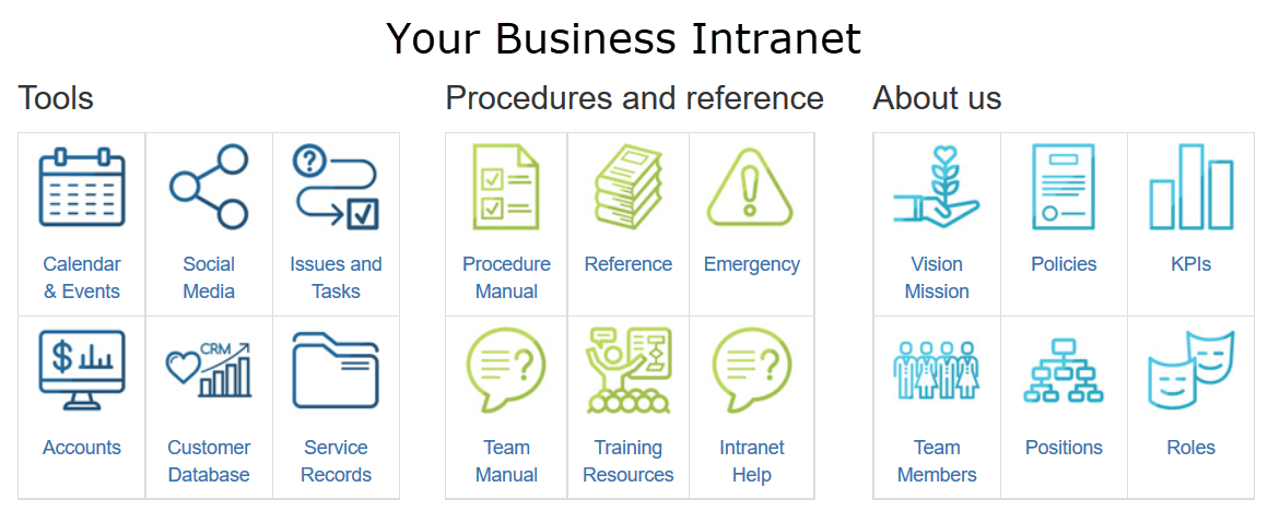 QDT Q-Template™ business intranet home page icons—links to everything