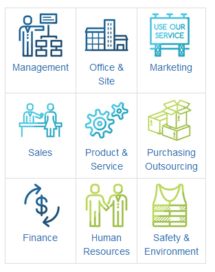 icons for the 9 business areas in aQ-Template™ online procedure manual